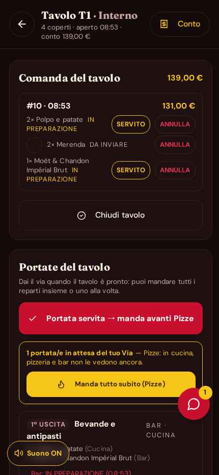 Le portate guidate dal «Via» della sala